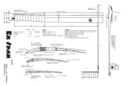 ExSpan 2006 plan