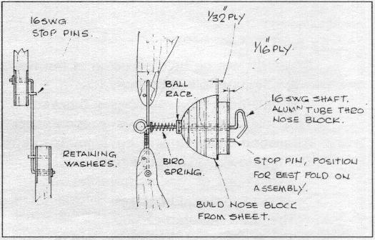 Nose block assembly