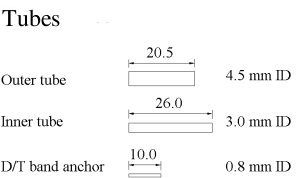 Tube sizes