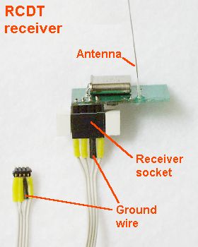 Receiver