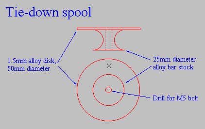 Rope attachment point